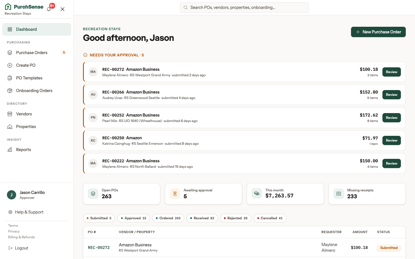 PurchSense dashboard showing the approval queue, purchasing stats, and recent purchase orders